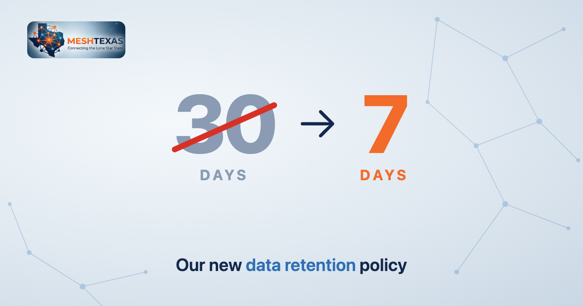 30 days crossed out, an arrow, then 7 days: our new data retention policy